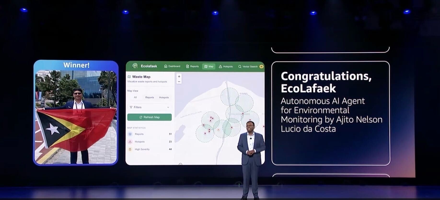 1st Place - AWS AI Agent Global Hackathon